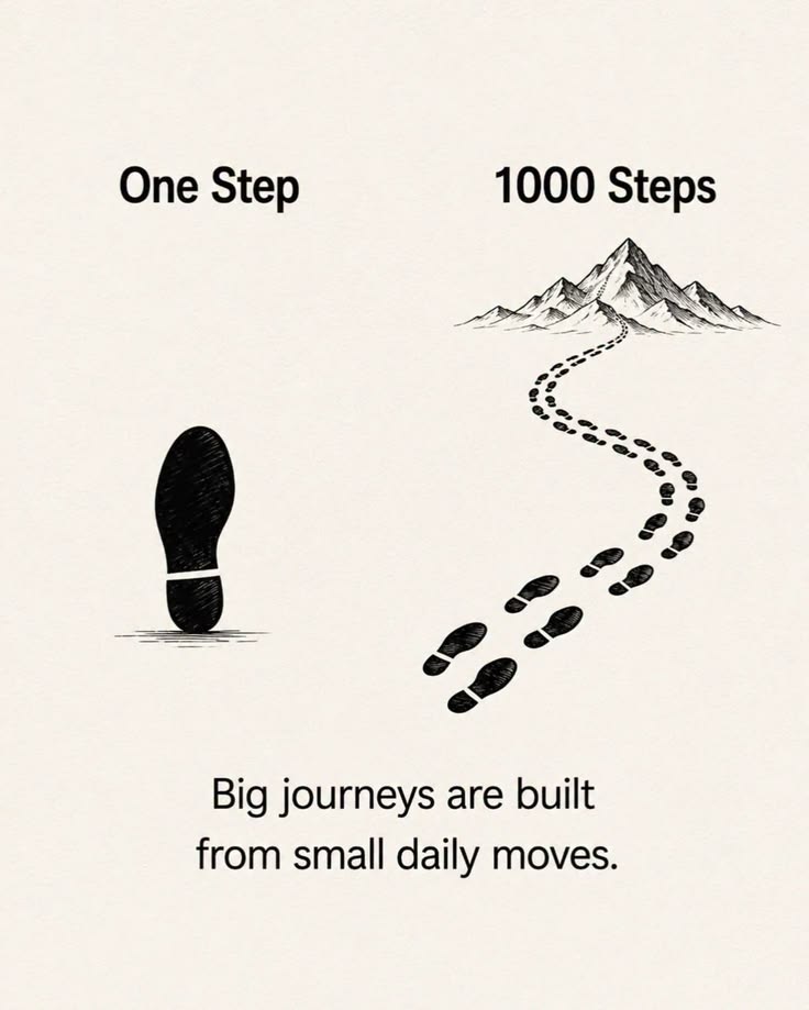 successmoverss's tweet photo. https://t.co/Exrt8be2Pm