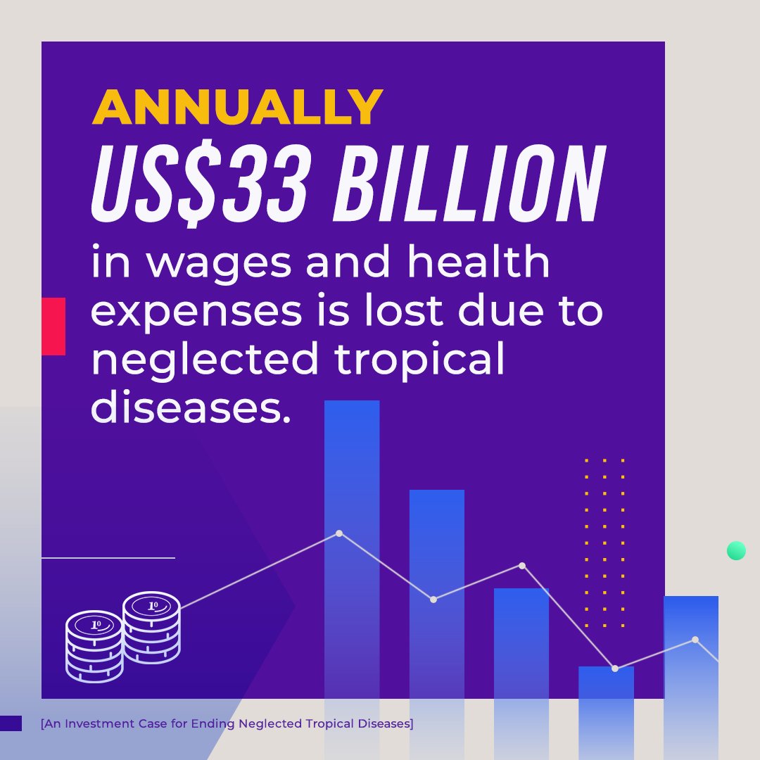 CombatNTDs's tweet photo. Funding cuts, conflict, and climate change threaten 20 years of progress against #NTDs. The cost of inaction? Affected families lose $33B annually in wages and medical costs, trapping communities in poverty. We must act now. https://t.co/lr5hU8yazg #BeatNTDs https://t.co/guRqHdXA8X