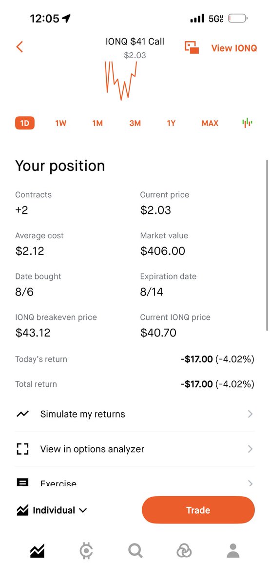 EhlerFinance's tweet photo. Stop loss 30%
Price target $43-43.50 https://t.co/gZQHI9kbXJ