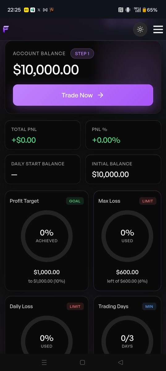 IamMahatu's tweet photo. @thefundedroom @anishsthakur @thetraderoom @Elon community Challenge Winner 4 mr.mahatu i Recieved the Fresh 10k account Thank God you blessed me  i really need it after briching 5 accounts i gifted by God Thanks to community and to @thefundedroom @thetraderoom ❤️🫶 https://t.co/j6iEtGkARS