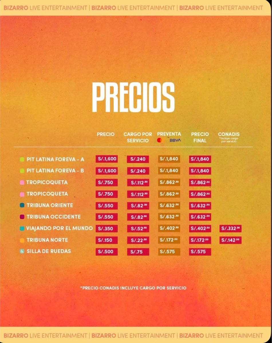 MasMusicPE's tweet photo. 👀 Vean la diferencia de precios entre dos grandes shows que recibirá San Marcos 🏟️ 🇵🇪 en 2027:

🌴 KAROL G (22-ene)
💰Desde S/ 172.50 hasta S/ 1,840.00

🎸 FOO FIGHTERS (03-mar)
💰 Desde S/ 207.00 hasta S/ 402.50 https://t.co/xl9ZElMlNl