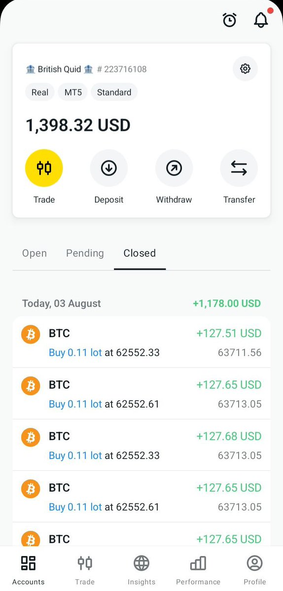 BritishQuid's tweet photo. $BTCUSD🔺

ROI ROUTINE 📊🥷🖤 https://t.co/illtgh0yB7