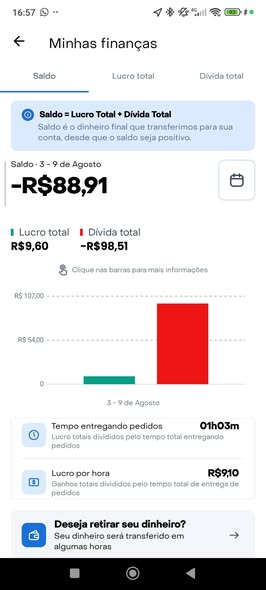 JefinhoMenes's tweet photo. Maluco foi trabalhar de entregador pra Rappi e acabou o dia DEVENDO pros caras.

Que beleza é o capitalismo. https://t.co/daxGSb2qWa