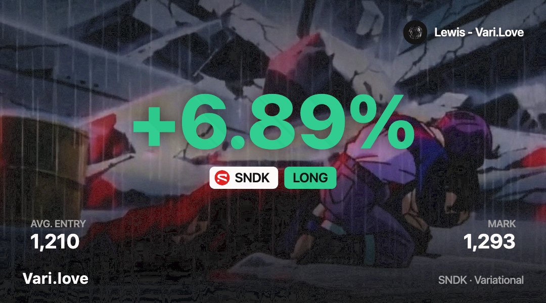 lewis_btc's tweet photo. @nellyeeee Why do we even trade BTC when stocks move 10% a day 😂  I have some hope that we grill the asks above, then swing short 🙏 https://t.co/W7qshZ3GhX