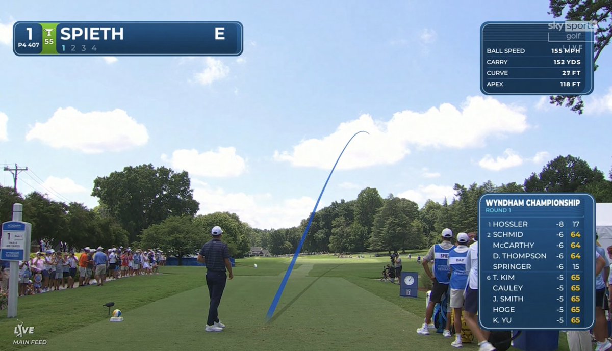 jamierkennedy's tweet photo. Jordan Spieth just hit his opening tee shot out of bounds. 

With an iron…. https://t.co/BijeFFXe80