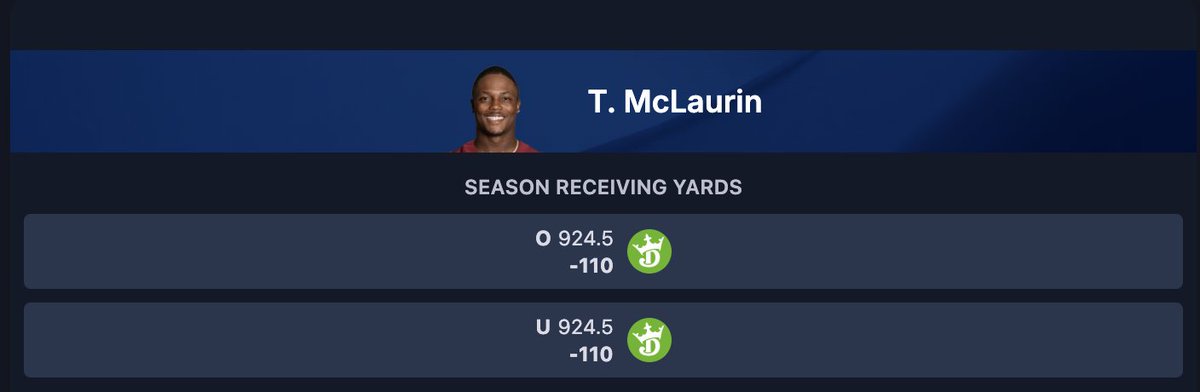 DhananiZain's tweet photo. Some interesting data points via @gambly - not the perfect way to evaluate fantasy football, but data points:

McLaurin clearly higher Rec Yard prop

Diggs tied with Rome and above Jayden Reed

Rome's ADP is in the 60s
Mclaurin's is in the late 40s early 50s
Diggs lands in the 80s or 90s (per my ADP model)
