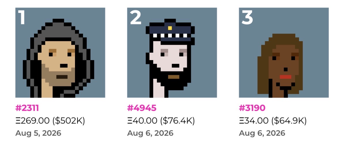 cryptopunks_ce tweet picture