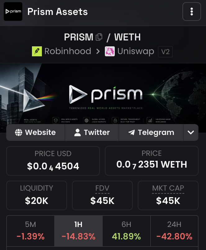 Hash_hopes's tweet photo. its been almost 2 days 16 hours since the launch of $PRISM

> the token price fell down to $16k mcap due to a lot of fud yesterday night and then eventually pumped back to $136k mcap after the V1 update and currently sitting at $56K mcap
> the holder count is still strong at 450
> we shipped 96 more tradeable assets, private credits, tokenisation launchpad and few more stuff with V1 today
> a lot of new features are still being worked upon in the backend which shall go live soon

we are also planning to embed agentic payments, process forwards, LLM usages etc and waiting for the updates regarding that

tomorrow we build for 12 hours straight.

today was a roller coaster journey due to lot of bugs in the tech, price action of the token and clearing the fuds haha.

whatever, we keep building 

goodnight!