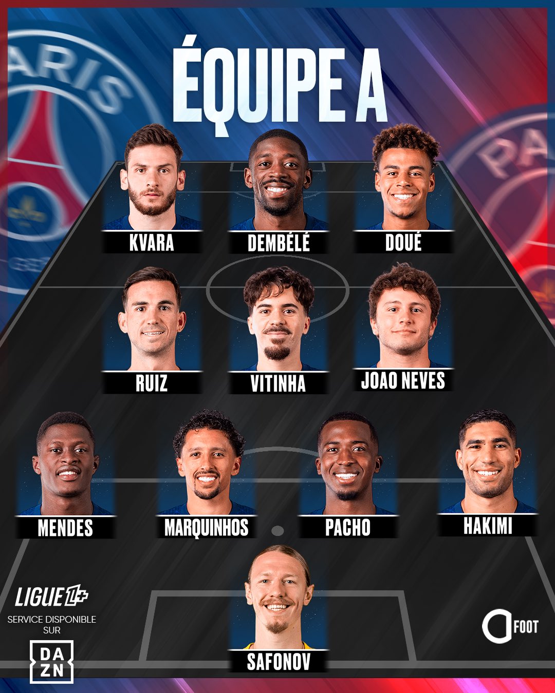 Le Paris Saint-Germain 2026/2027 ? ❤️💙...