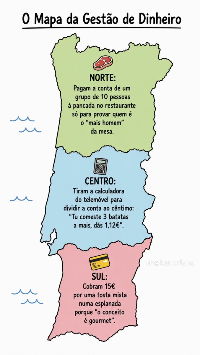 LeonortheQueen's tweet photo. É isto .... https://t.co/T1Ld1KkrRC