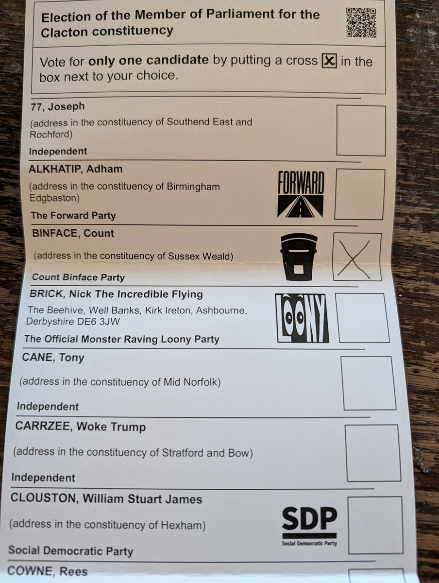 SW_DPP's tweet photo. Voting in the Clacton by-election @CountBinface and @Nigel_Farage https://t.co/b2YgrLUlQo