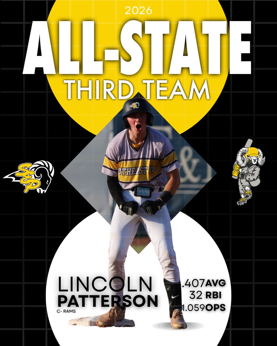 BaseballSEP's tweet photo. ⭐️ALL-STATE⭐️
Congrats to Lincoln on being named Third Team All-State!
#processoveroutcome https://t.co/L1GAXFY7Qx
