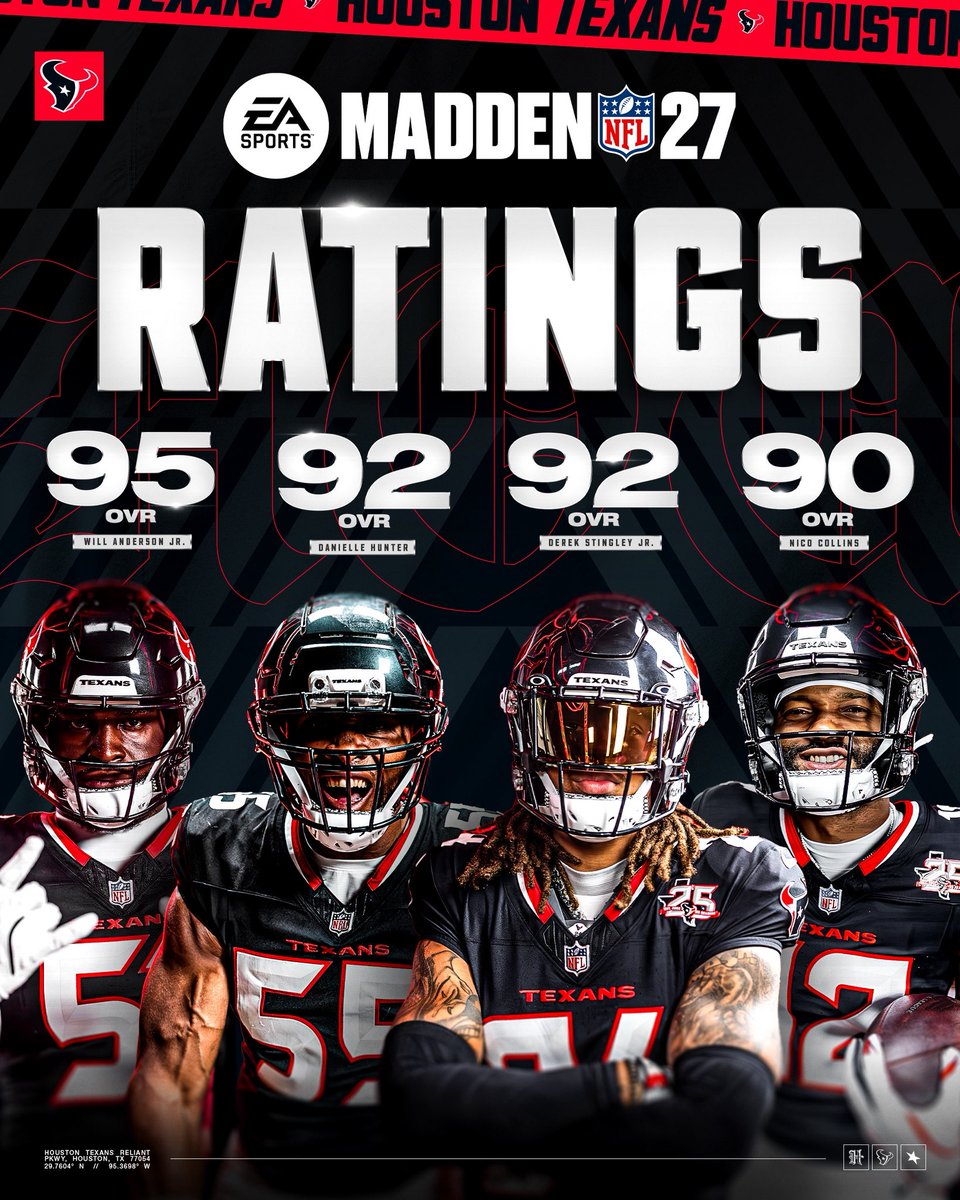 HoustonTexans's tweet photo. Could be higher but that's us 🤷‍♂️ https://t.co/dSLaimW2Vx