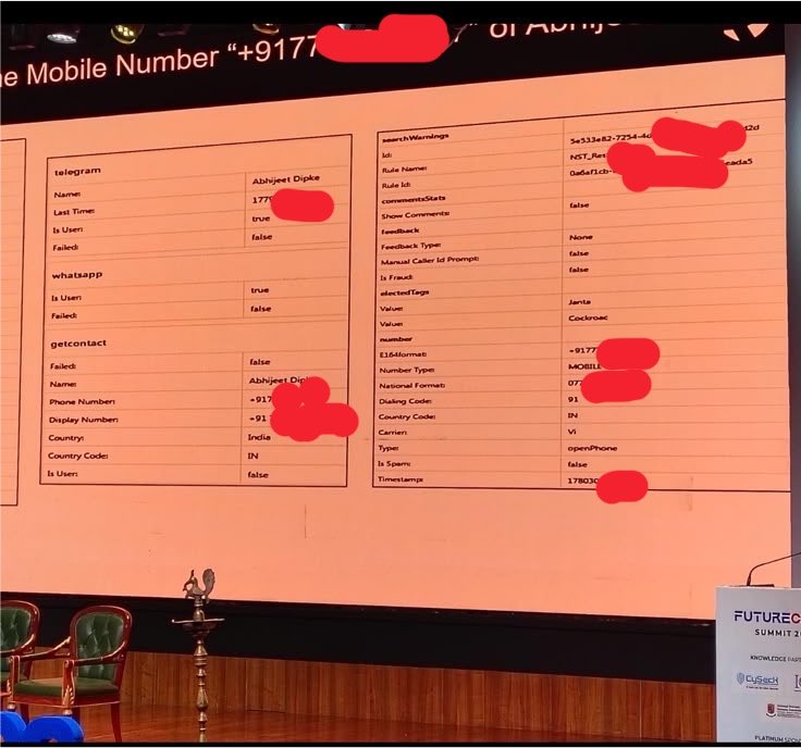 abhijeet_dipke's tweet photo. There is an event going on in Bharat mandapam where somebody has revealed my info to display their AI tool.

How was this allowed? https://t.co/4McIJlvFAW