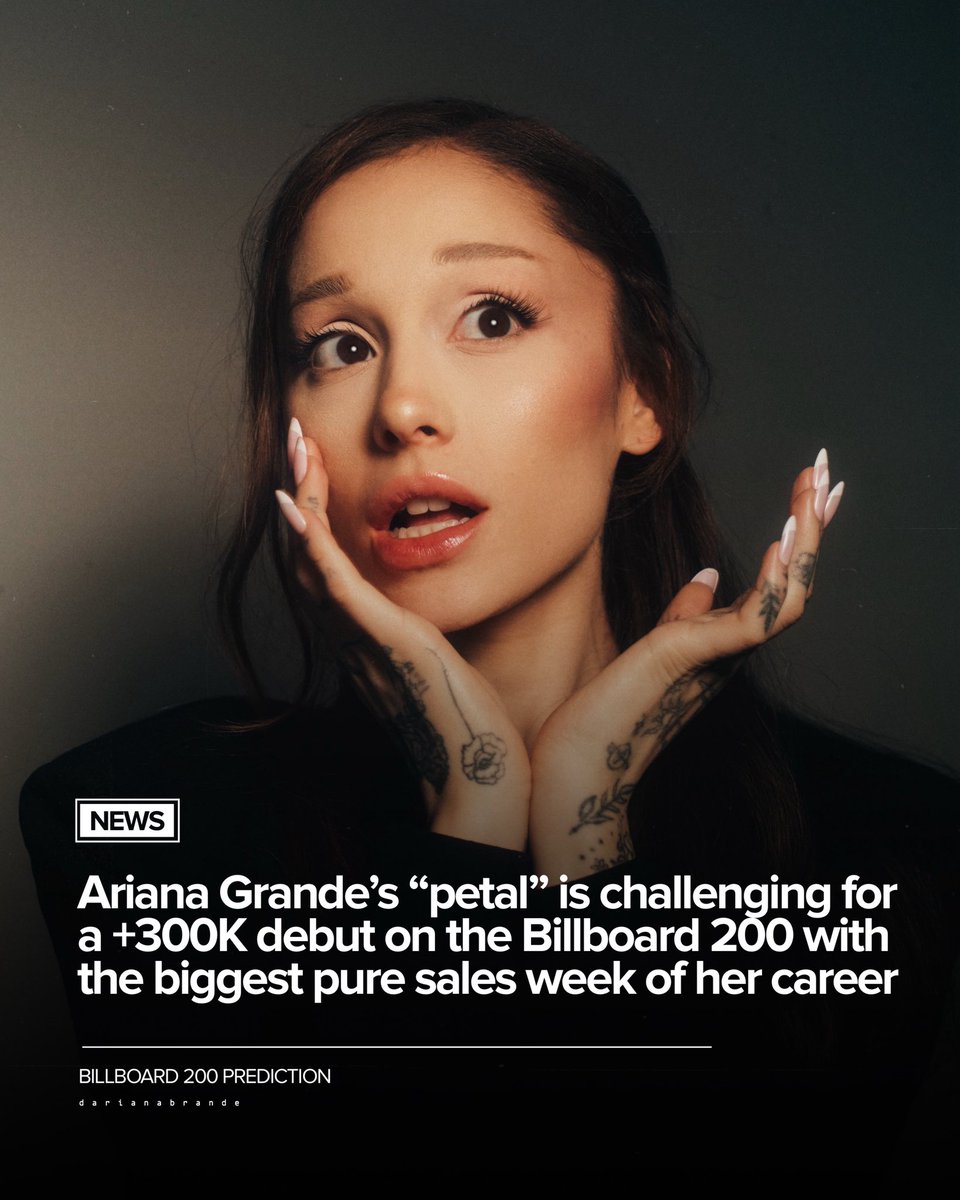 darianabrande's tweet photo. Ariana Grande’s “petal” is challenging for a +300K debut on the Billboard 200 with the biggest pure sales week of her career.

— via @Noramusicinc https://t.co/UCvhA48UVD