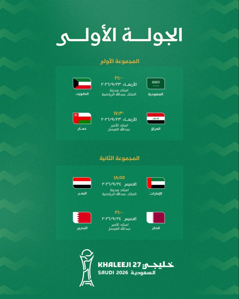 action_news's tweet photo. جدول مباريات بطولة خليجي 27 في جدة.

•• مباريات منتخبنا: 
🗓️ 24 سبتمبر | 7:00م
🇦🇪 الامارات x اليمن 🇾🇪

🗓️ 27 سبتمبر | 10:00م
🇦🇪 الامارات x البحرين 🇧🇭

🗓️ 30 سبتمبر | 9:30م
🇦🇪 الامارات x قطر 🇶🇦 https://t.co/4wZ3HpedM7