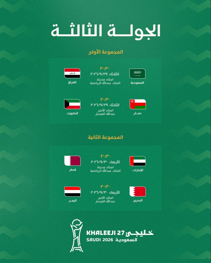 action_news's tweet photo. جدول مباريات بطولة خليجي 27 في جدة.

•• مباريات منتخبنا: 
🗓️ 24 سبتمبر | 7:00م
🇦🇪 الامارات x اليمن 🇾🇪

🗓️ 27 سبتمبر | 10:00م
🇦🇪 الامارات x البحرين 🇧🇭

🗓️ 30 سبتمبر | 9:30م
🇦🇪 الامارات x قطر 🇶🇦 https://t.co/4wZ3HpedM7
