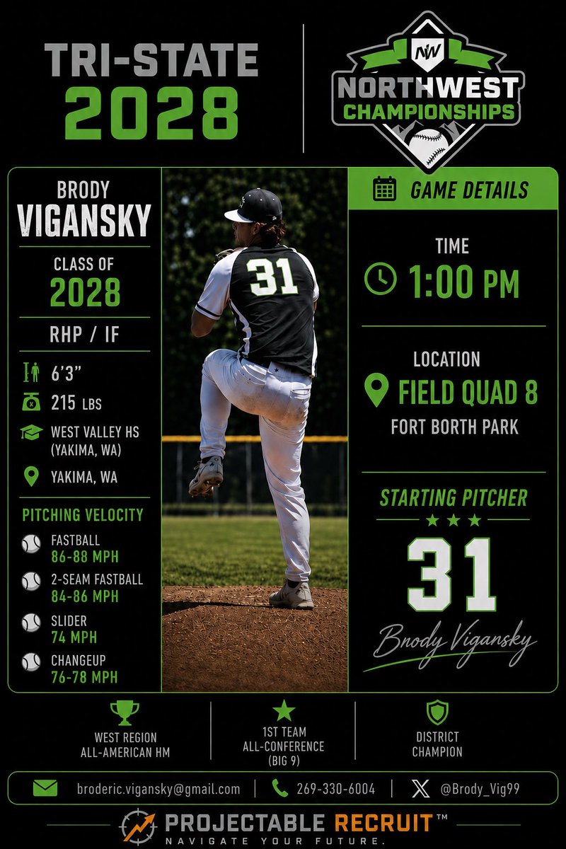 Brody_Vig99's tweet photo. Super excited to go compete at the @BaseballNW championships this weekend! @crewathletics https://t.co/zgFyT3uufF