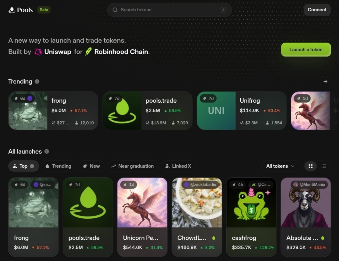 Cashfrog_'s tweet photo. We are in the top row of https://t.co/gQEnN6etA4
#poolstrade #Robinhood #memecoin #cashfrog https://t.co/ld5w1QN4JO