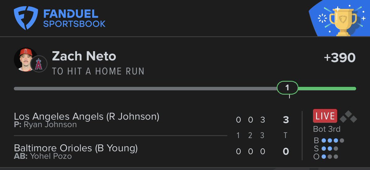 StarBoyBet's tweet photo. that’s 1 💫⚾️❕

Neto 💫 💫 💫 https://t.co/V5EyqU8gRf