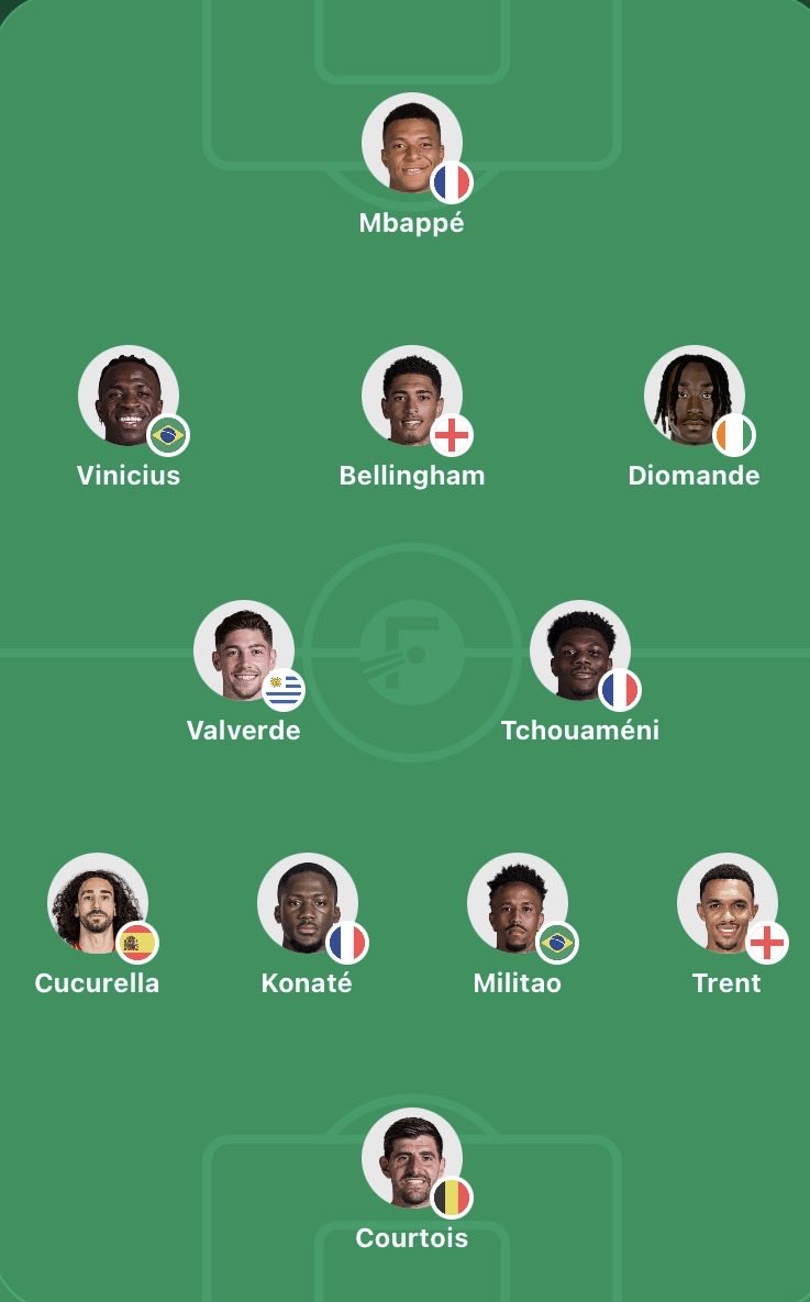 MYS_c0's tweet photo. اذا لا سمح الله صفقة رودري ما تمت ، غالبًا مورينهو بيلعب بذي التشكيلة ، وفيه اشياء كثير لازم يحطها بالحسبان.
اولاً ان بيلينقهام ما بيلعب شادو سترايكر بوجود ثلاثي هجومي
ثانياً الفريق راح يعاني اشد المعاناة بالخروج بالكرة ، لان لا فالفيردي ولا تشاوميني يعرفوا يلعبوا في الوسط اصلاً https://t.co/WWGOkCWd1n