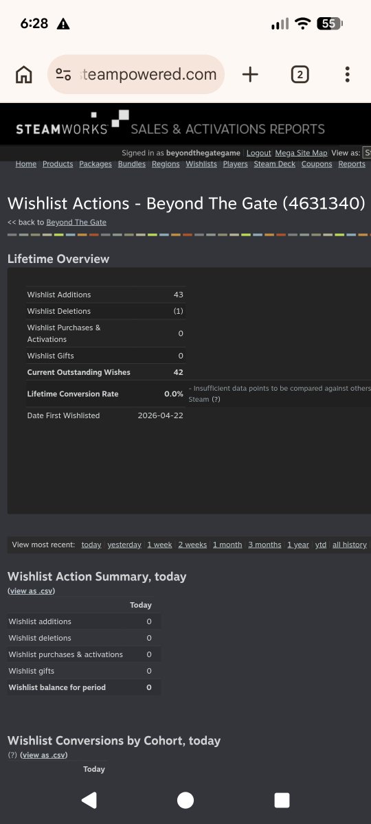 93LukeWilliams's tweet photo. @BirdtekGames Yeah I feel the pain, had my 1st wishlist deletion yesterday 😭 https://t.co/6jZaJ2o59j