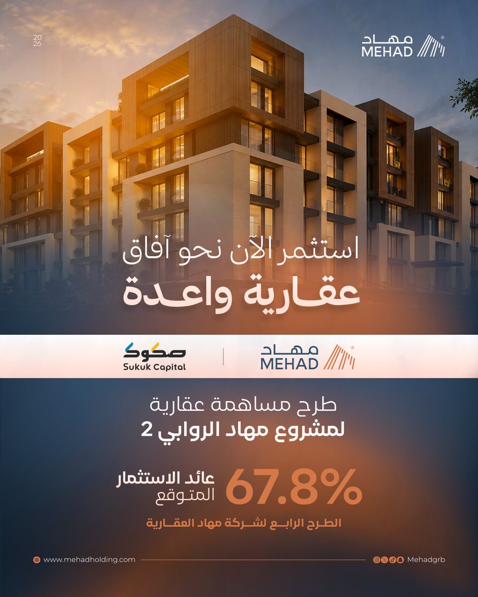mehadgrp's tweet photo. بفضل الله، نعلن عن انطلاق طرح مساهمة مهاد الروابي 2  عبر منصة صكوك.

خطوة مستدامة وواعدة نحو مشاريع نوعية تعزز قيمتنا الاستثمارية وتلبي طموحاتكم.

📍 للتفاصيل والمشاركة: عبر منصة صكوك.
نسأل الله التوفيق والبركة للجميع.

#مهاد_للتطوير_العقاري #منصة_صكوك #مساهمة_مهاد_الروابي #استثمار_عقاري