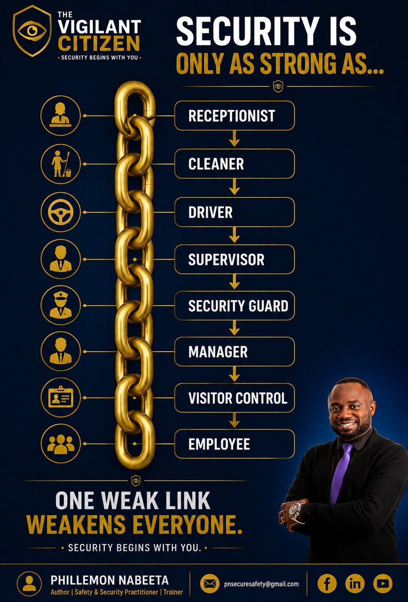 TheVCitizen's tweet photo. #Securitybeginswithyou #TheVigilantCitizen https://t.co/Ehga0hvJcO