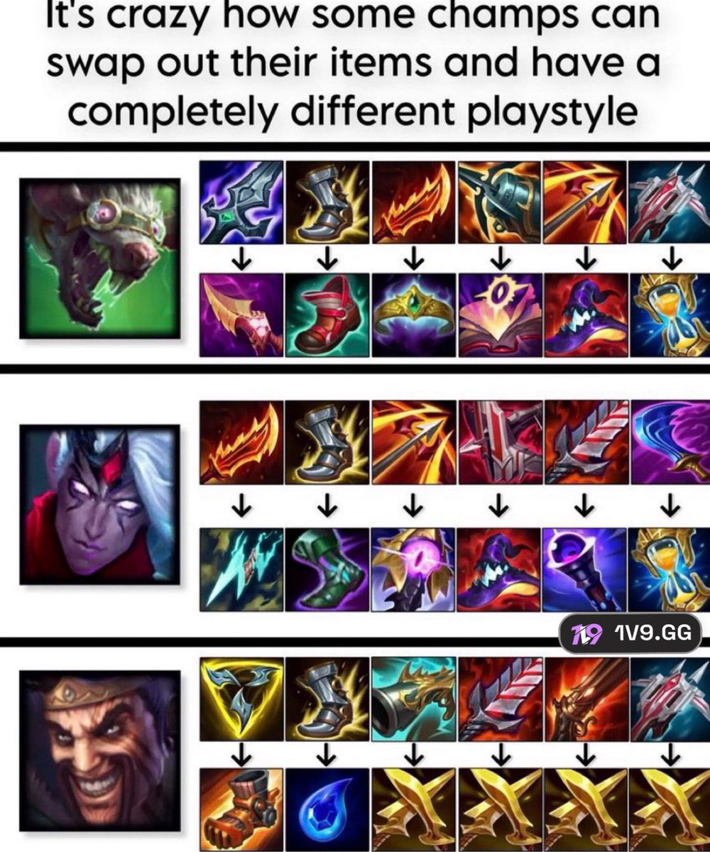Riot_Kassadin's tweet photo. https://t.co/9xThb48JWA