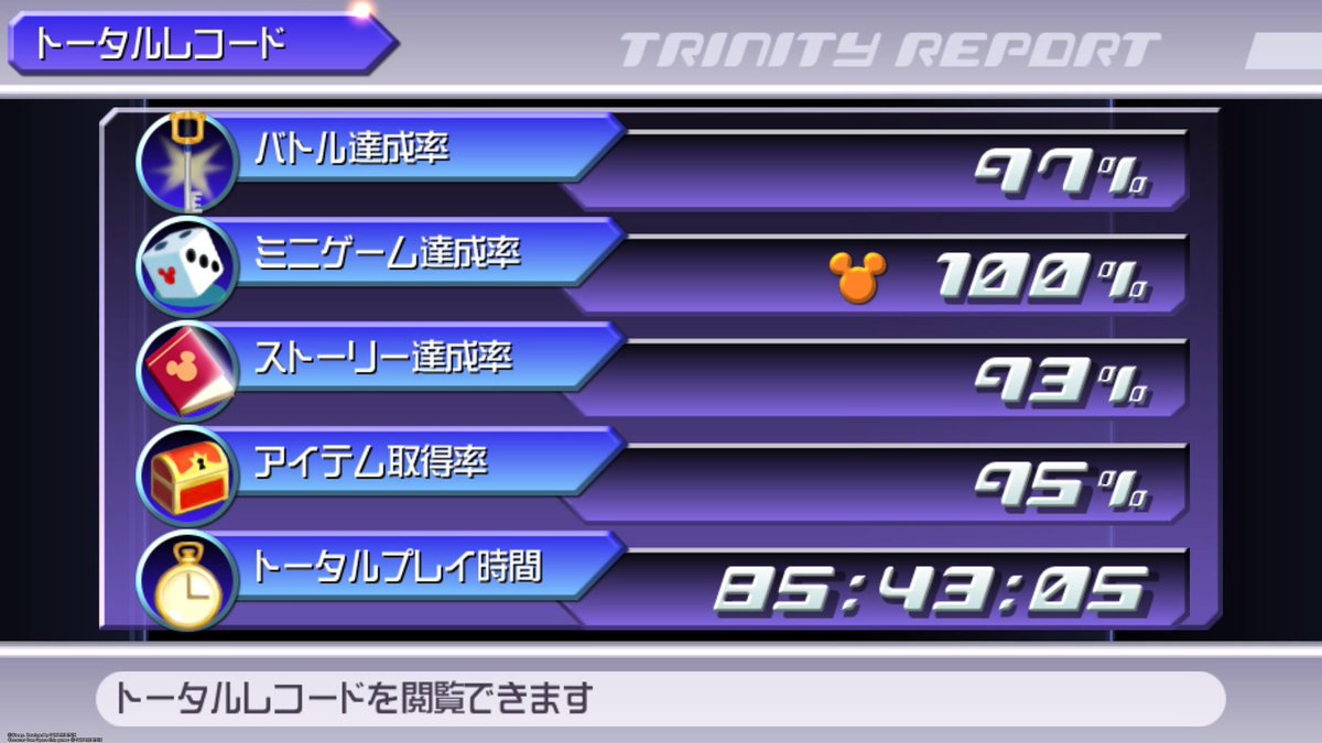 K5_MtSide's tweet photo. #kingdomhearts #bbs 
出来の悪いいたストをNPCと14戦3セット
ストレスしかない音ゲーを5曲2難易度3セット
曲がれないマリカーを4コース3セット

bbs のやり込み鬼門は裏ボスじゃねぇ
ミニゲームだ https://t.co/dK8WuTjzu6