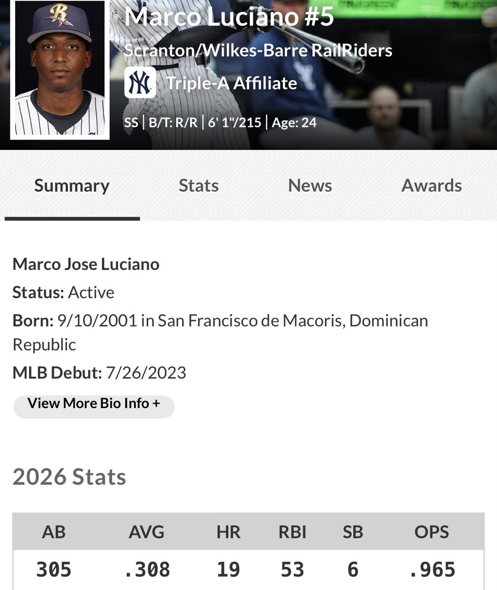YankeesRealist tweet picture