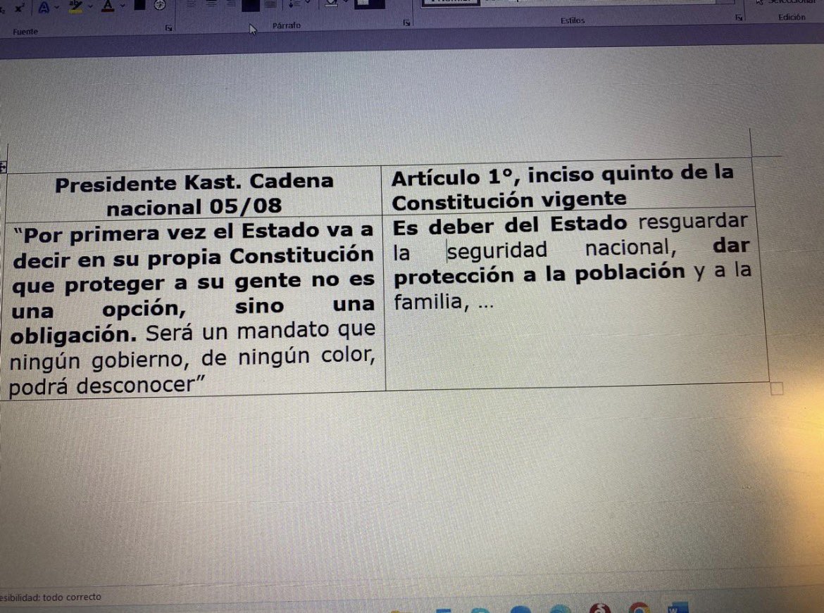 patriciapolitz's tweet photo. La propuesta constitucional del Presidente @joseantoniokast en su discurso sobre seguridad fue: ¿ignorancia, incomprensión lectora o manipulación informativa de marketing?  👇🏽
@Senado_Chile @Camara_cl https://t.co/LNVcoFMGBt