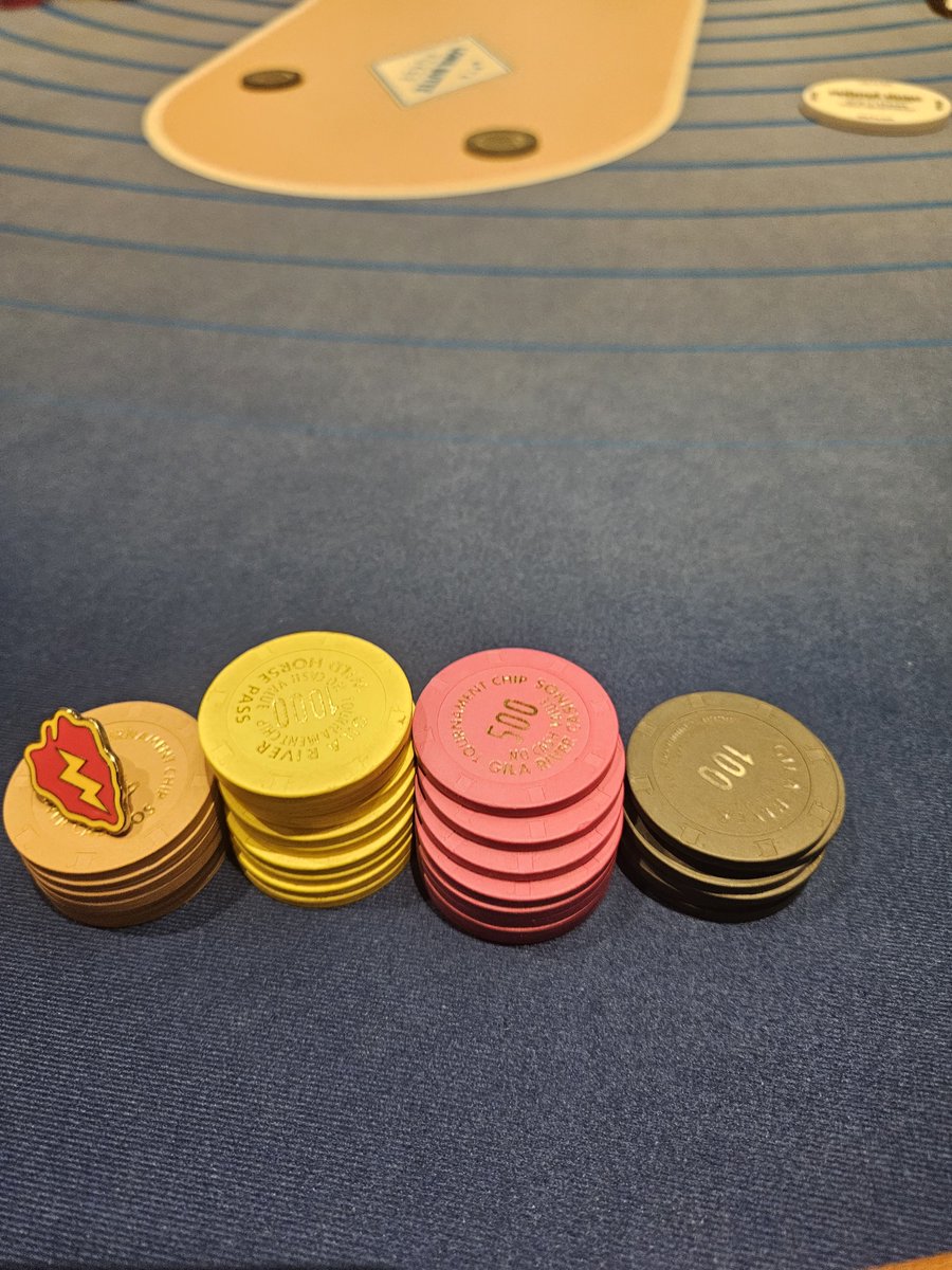 DekeAcosta's tweet photo. Another day another opportunity at poker glory. Lone Butte Poker Room with Lone Butte Poker Players let's just find a bag today shall we. https://t.co/NF7dEB8oPd