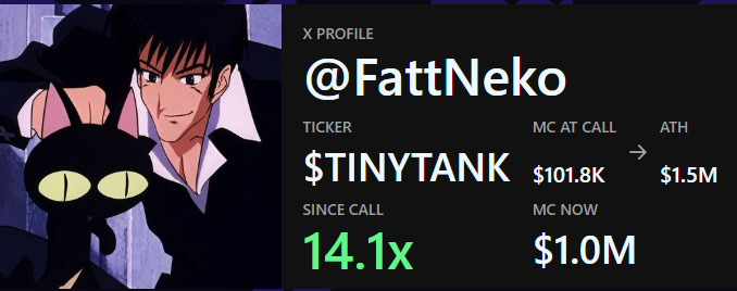 FattNeko's tweet photo. $TINYTANK - 14x From signal. 

Making my wallet public at 1k followers. https://t.co/e3qINw21Ks