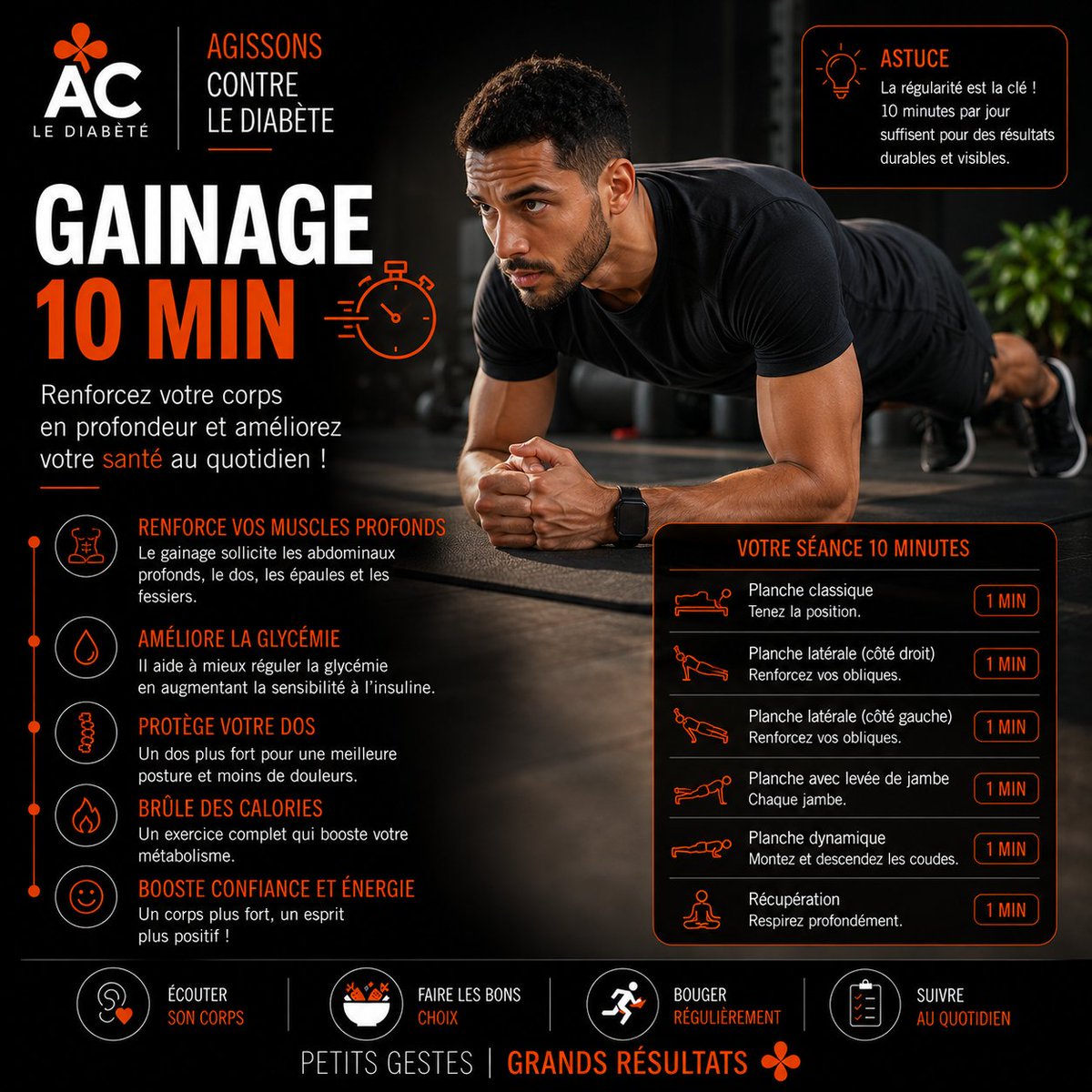 aclediabete's tweet photo. 10 minutes par jour peuvent faire la différence. 💪 Le gainage renforce le corps, améliore la posture et contribue à une meilleure santé. Chaque minute compte. #ACLeDiabète
#Santé #Diabète #Prévention #SportSanté #BienÊtre https://t.co/gYif8lDe76