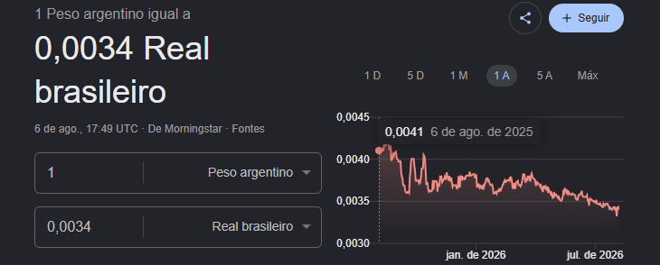 ornnstein_'s tweet photo. @UberBossSantos @CentralDoBrega melhorando pra caralho, c a gente ta na merda imagina os cara https://t.co/uhl90dq55y