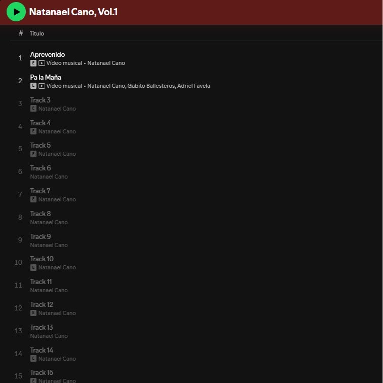 NatanaelCanoNew's tweet photo. Portada oficial de “Natanael Cano, Vol. 1”, el nuevo álbum de Natanael Cano.

15 canciones. Disponible este 27 de agosto. https://t.co/JbvxrS3jL9