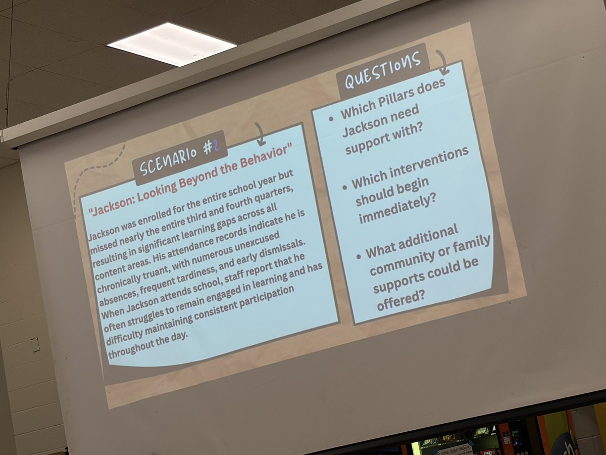 MsM3rdELA's tweet photo. Delving into MTSS and scenarios to help us internalize the pillars of support for student success! 

#FPCSWD
#FriendshipsJourneyto30 
#OneFriendship
#AspireMore
@FPCS_Woodridge
@FriendshipPCS https://t.co/GxiJaihrYf