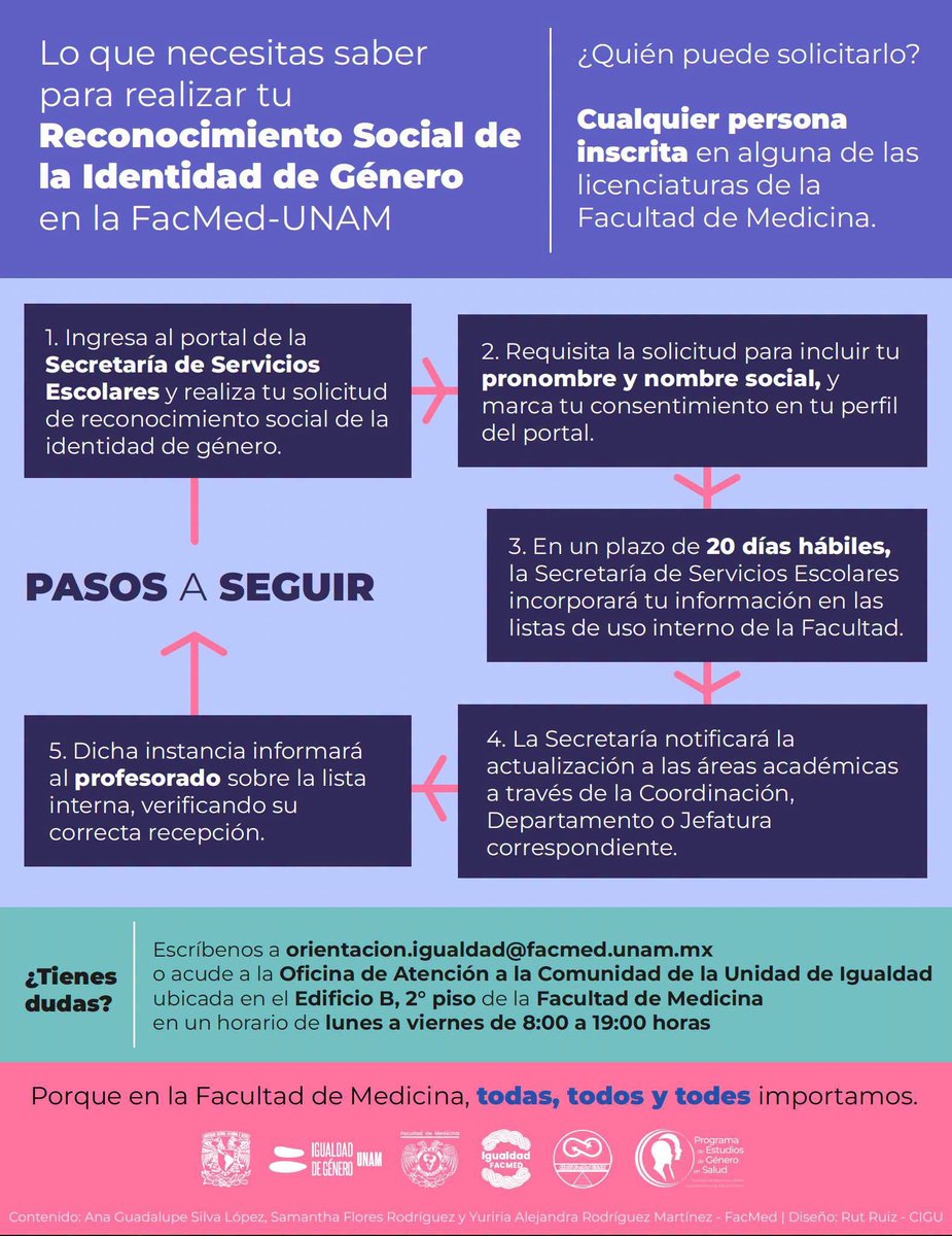 DrDhelizioso's tweet photo. ¿En qué porquería se convirtió la @FacMedicinaUNAM? 🤮

Pinches ideologías ridículas y pendejas.

“Ay, es que quiero que en las listas de alumnos que tienen los profesores me identifiquen como algo que no soy”.

Preocúpate por pasar Anatomía mejor. https://t.co/M5SzxFvnQm