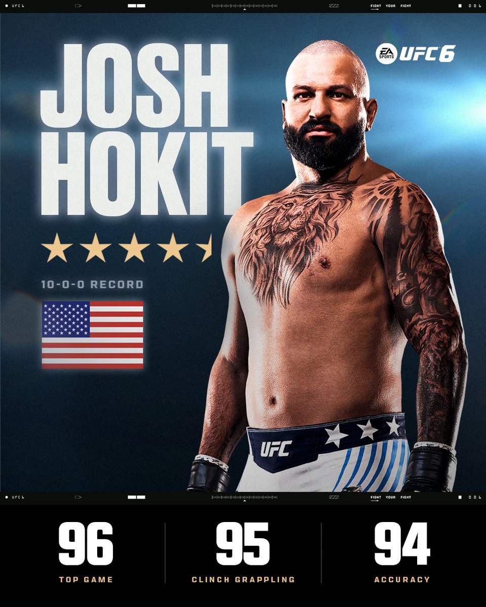 EASPORTSUFC's tweet photo. From Flyweight to Heavyweight, #UFC6 has you covered with two new Rostered Fighters... 👊
Kyoji Horiguchi and Josh Hokit join the roster. See how they stack up 👀 https://t.co/hKt9FjxEOb
