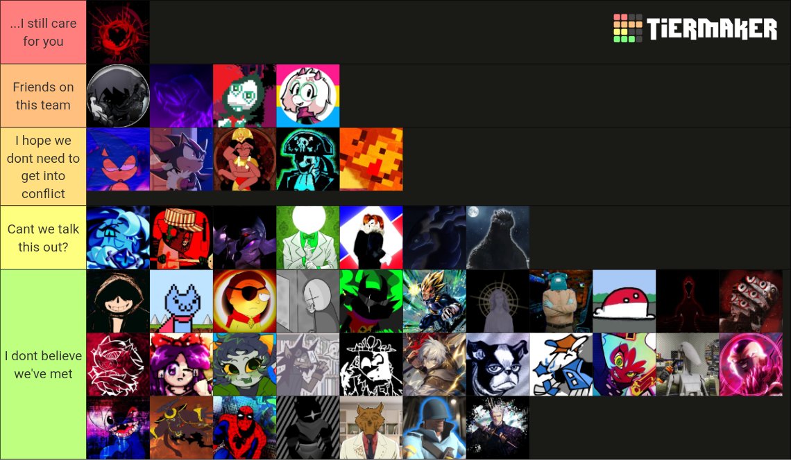 _RALSEl_'s tweet photo. Tierlist of both sides!
...
#PathToTotality https://t.co/QI8XbDtZnB