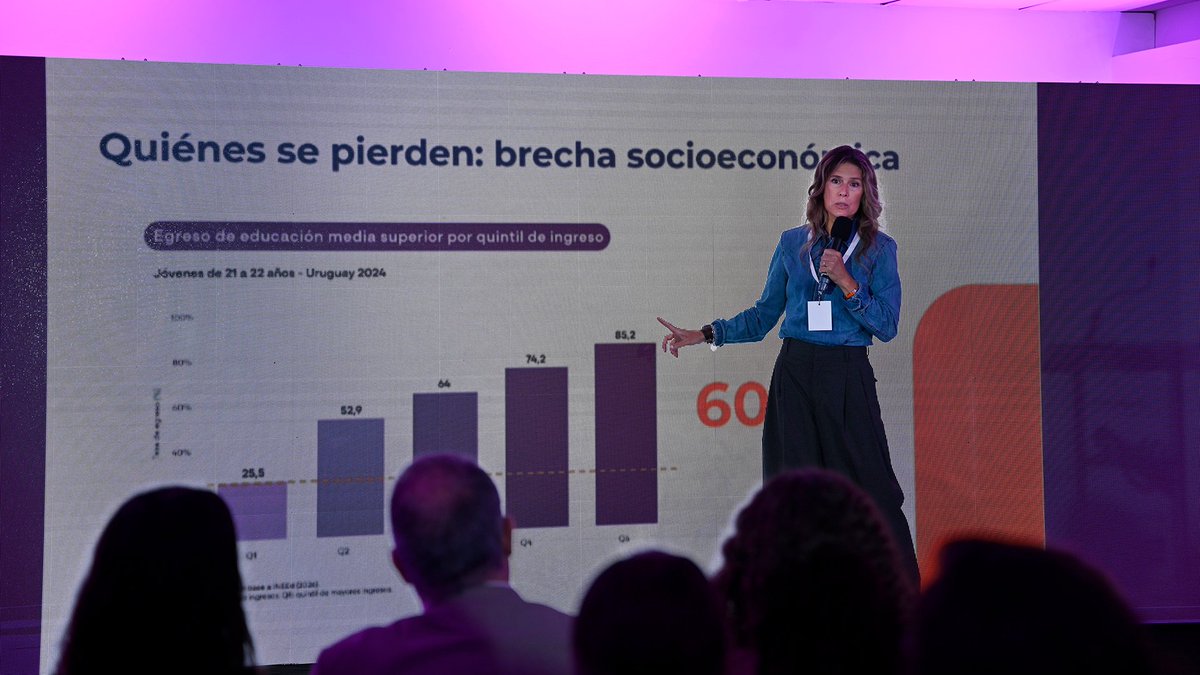 MEC_Uruguay's tweet photo. 💻Fundación #Ceibal y la Agencia Nacional de Investigación e Innovación presentaron la convocatoria a la duodécima edición del Fondo Sectorial de Educación: Inclusión Digital.
▶️En 2026 estará enfocada en la culminación del ciclo educativo.
🎙️El ministro @JoseCarlosMahia y la presidenta de @Ceibal_Uy @FiorellaHaim inauguraron un espacio de diálogo y reflexión en torno a una temática considerada de los principales desafíos del sistema educativo uruguayo.
Nota ampliada: https://t.co/JvDp0F93hV