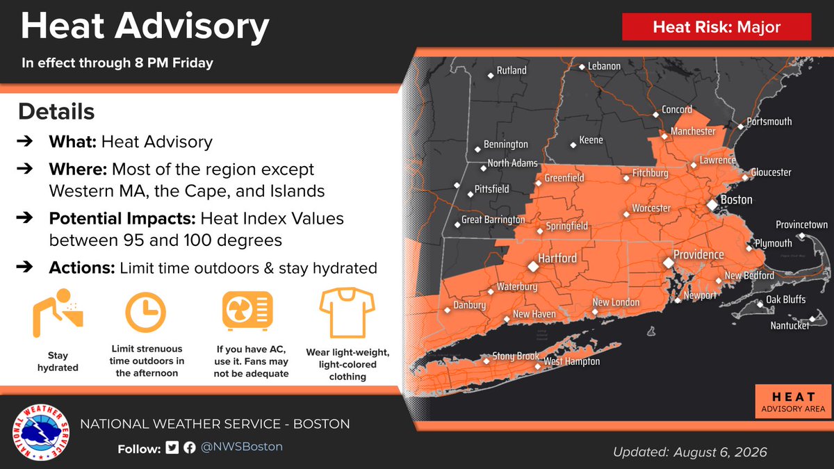 NWSBoston's tweet photo. 🌡️Higher heat &amp; humidity continue for Fri with a Heat Advisory remaining in effect for portions of southern New England. Heat/humidity levels ease slightly for the weekend. Stay hydrated💧. 

⛈️Pop-up showers/storms possible each afternoon/evening (except Sun).
#MAwx #RIwx #CTwx https://t.co/5rKgUtvRYe