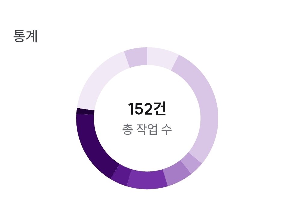 BeWhiteness's tweet photo. #커미션
크레페 작업 수 150 돌파 감사드리며, 아래 타입과 관련해 덕자금 이벤트 남깁니다 ☺️

해당 타입의 작업 수가 11이 되는 당일,
#RT 추첨 한 분께 덕자금 2.0 혹은 해당 타입 기본내용 작업해 드립니다 🙇

앞으로도 잘 부탁드립니다 🙏

-https://t.co/Jhyqv5vPEa
-https://t.co/kILz2HbV1E https://t.co/XZmFgPvrvJ