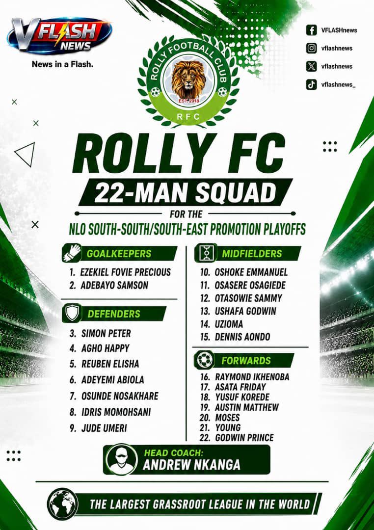 Stanbig4L's tweet photo. Benin City-based club, Rolly FC, have unveiled their 22-man squad for the upcoming NLO South-South/South-East Promotion Playoffs.
Best wishes, Rolly FC.
📸 cc: @vflashnews
#RollyFC #NLO #PromotionPlayoffs https://t.co/mtMda4qOw6
