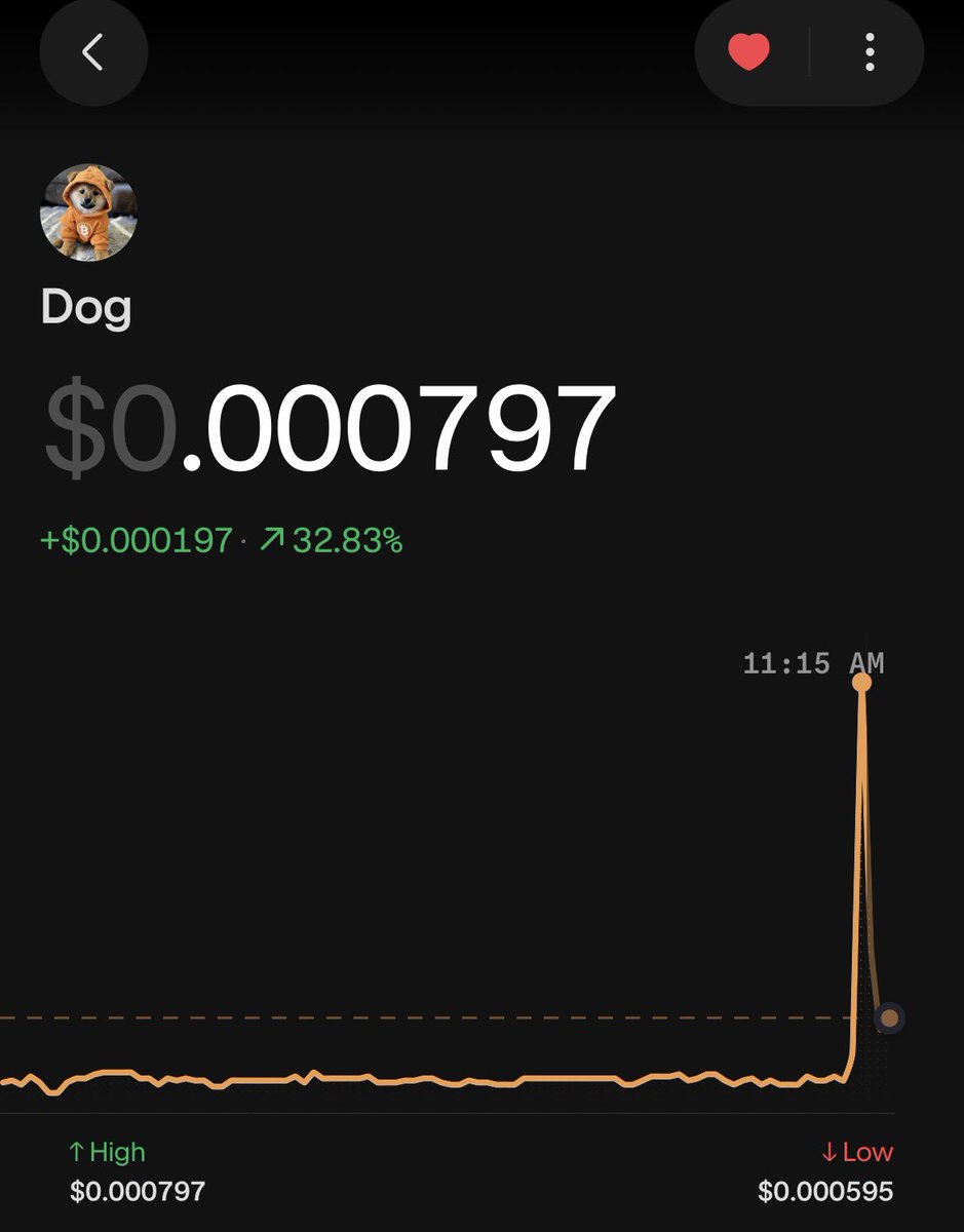 thefocelot's tweet photo. @karimski_ Someone knows something $DOG https://t.co/pnmWzUeXxL