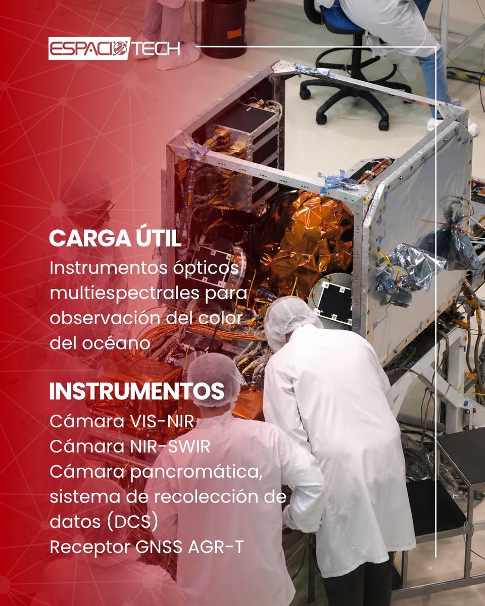 Espaciotech1's tweet photo. https://t.co/KeSgvkHziw