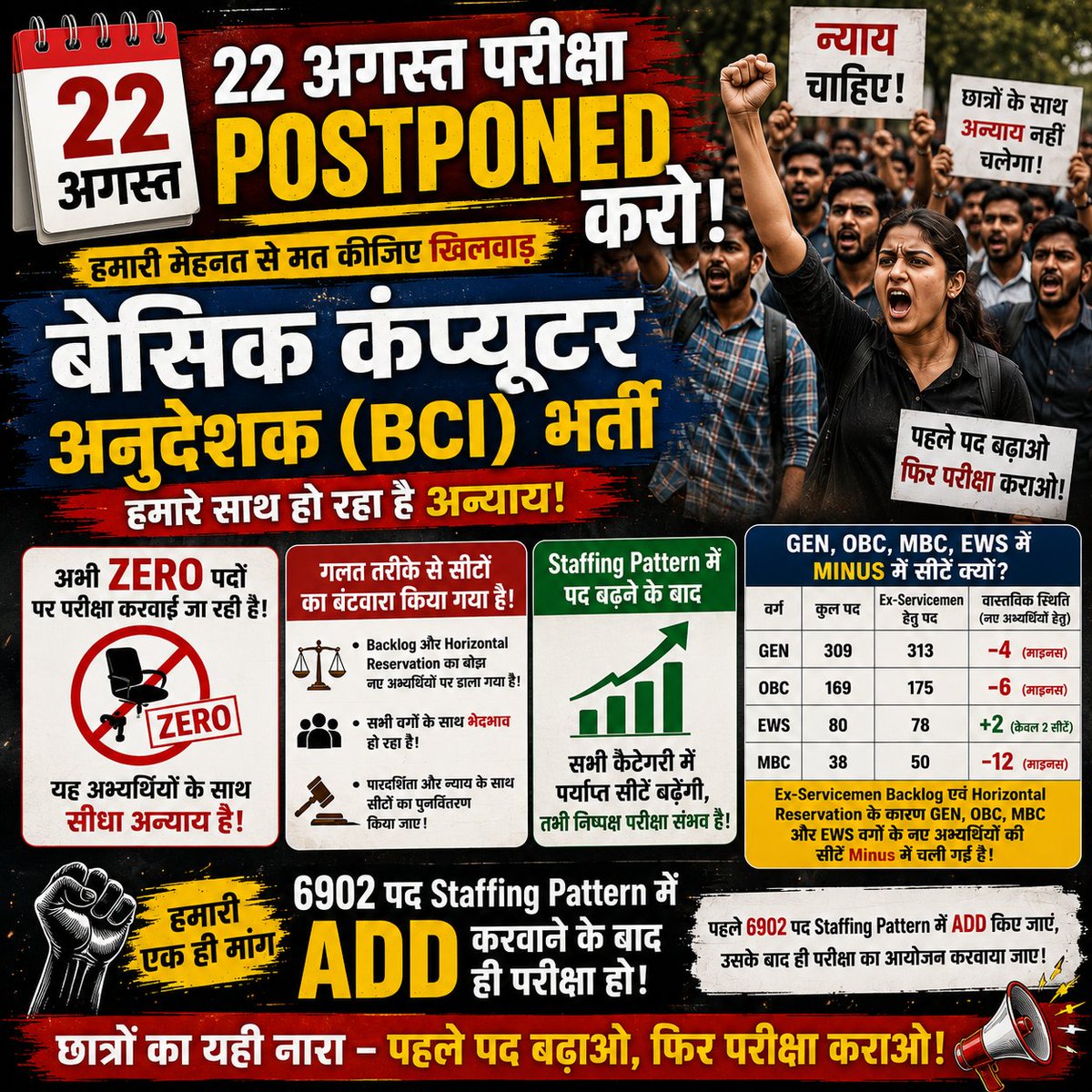Sonikajangi's tweet photo. @BhajanlalBjp #bci https://t.co/bPmtIQZ3IP