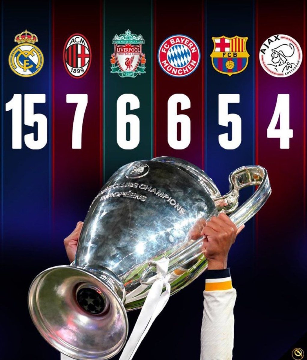 Cioran_34_13's tweet photo. @FCB_nenn La humillación se mide en títulos 😘 https://t.co/HLWg6KLqhK