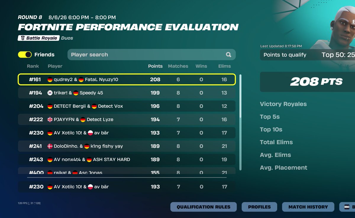 Xot1lc1_'s tweet photo. decent eval could played so much better🙃
@Kuba49579381 @TeamAventusEU https://t.co/7es53tiToG